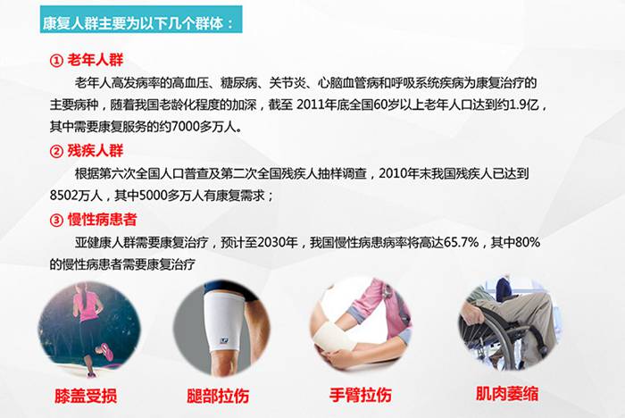 快盈VIII健身器材-四肢联动器械 SH-M9066 快盈VIII健身器材-四肢联动器械 SH-M9066