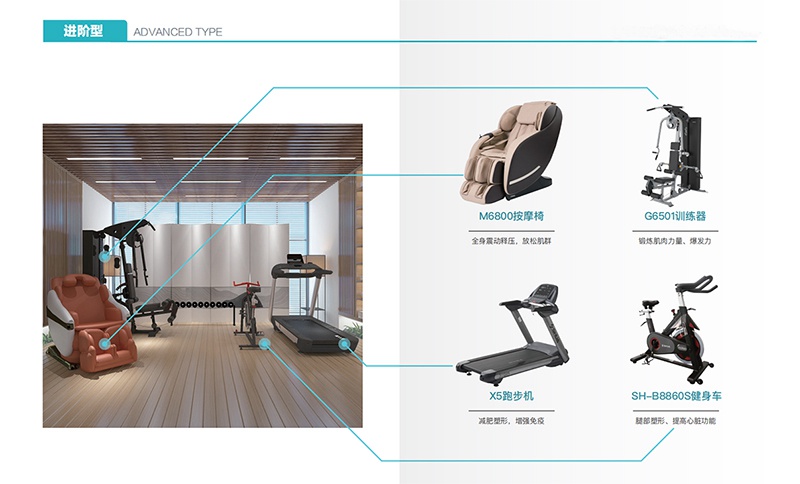 私家健身房解决方案-进阶型家庭健身房器材 私家健身房解决方案-进阶型家庭健身房器材