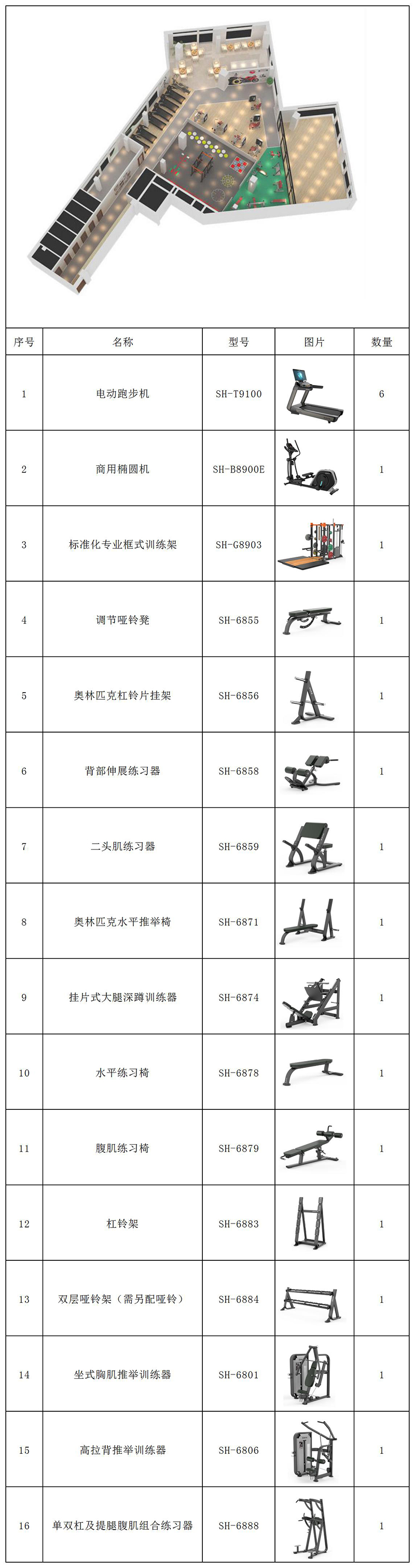 300平方健身房配置方案-广西快盈VIII体育健身器材有限公司 300平方健身房配置方案-广西快盈VIII体育健身器材有限公司