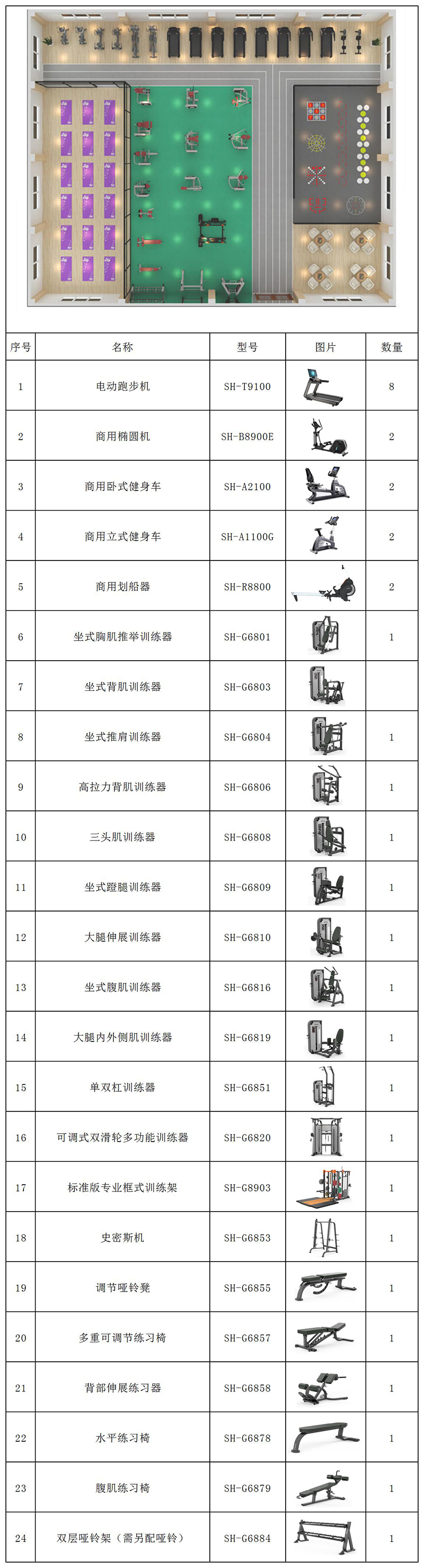 500平方健身房配置-广西快盈VIII体育健身器材有限公司 500平方健身房配置-广西快盈VIII体育健身器材有限公司
