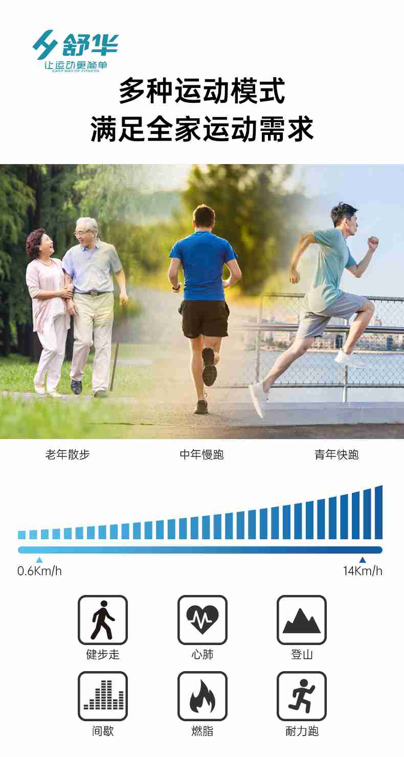SH-T5600-T2 多功能跑步机-广西快盈VIII体育健身器材有限公司 SH-T5600-T2 多功能跑步机-广西快盈VIII体育健身器材有限公司