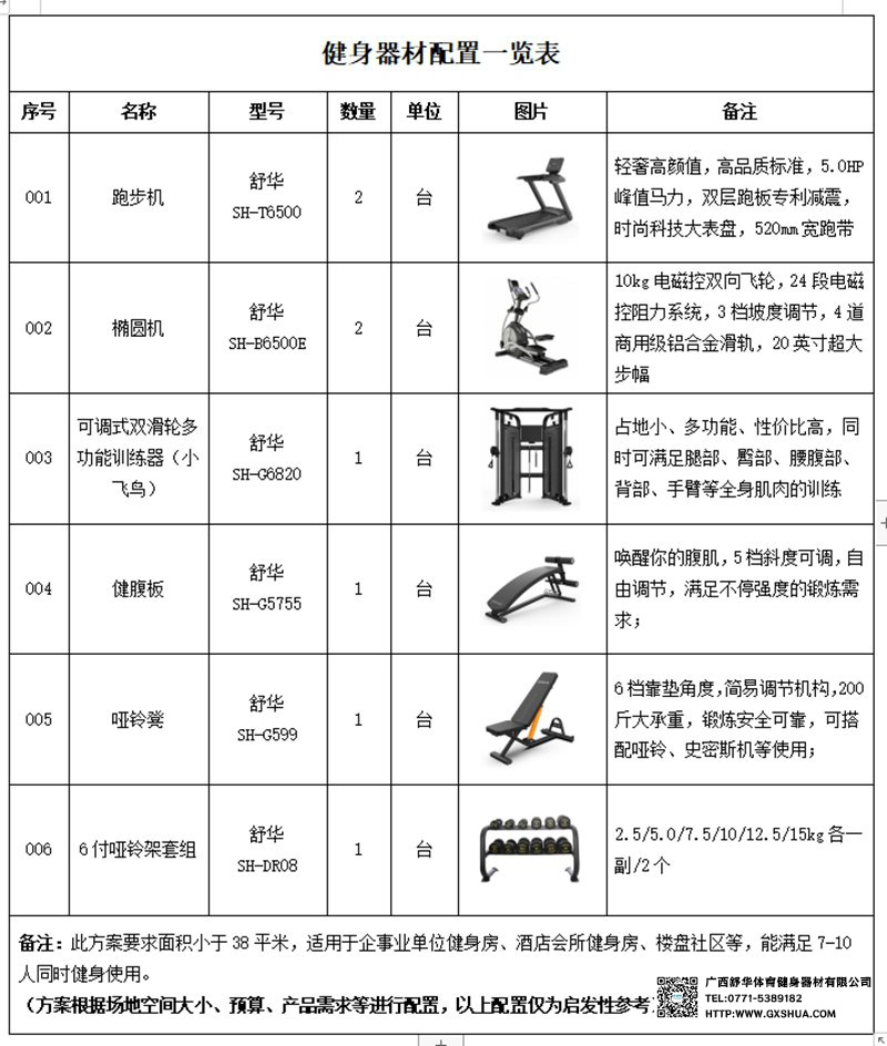 38m²酒店健身房 解决方案 38m²酒店健身房 解决方案